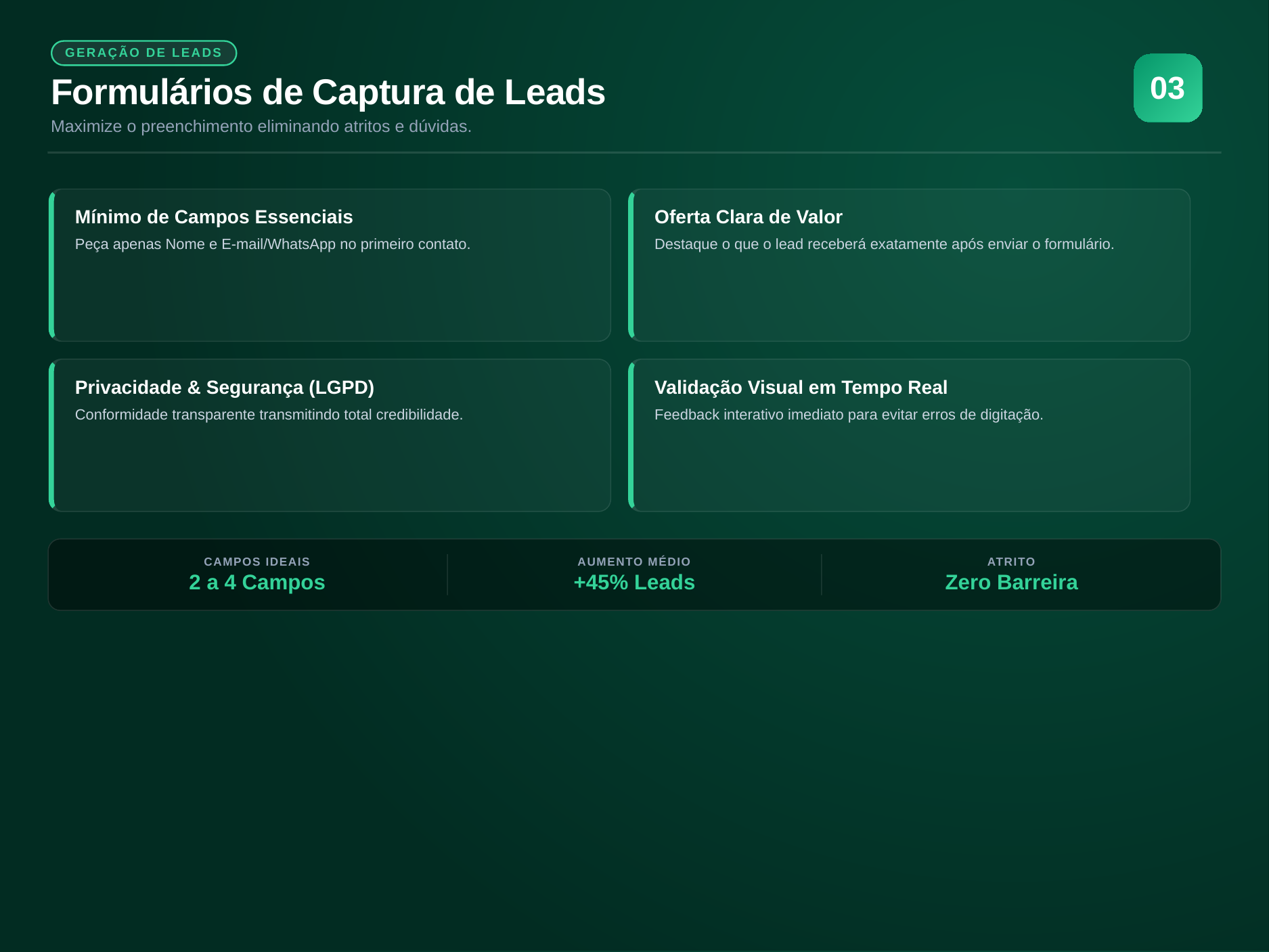 Formulários de Captura de Leads — Hot House Divulgação 360º