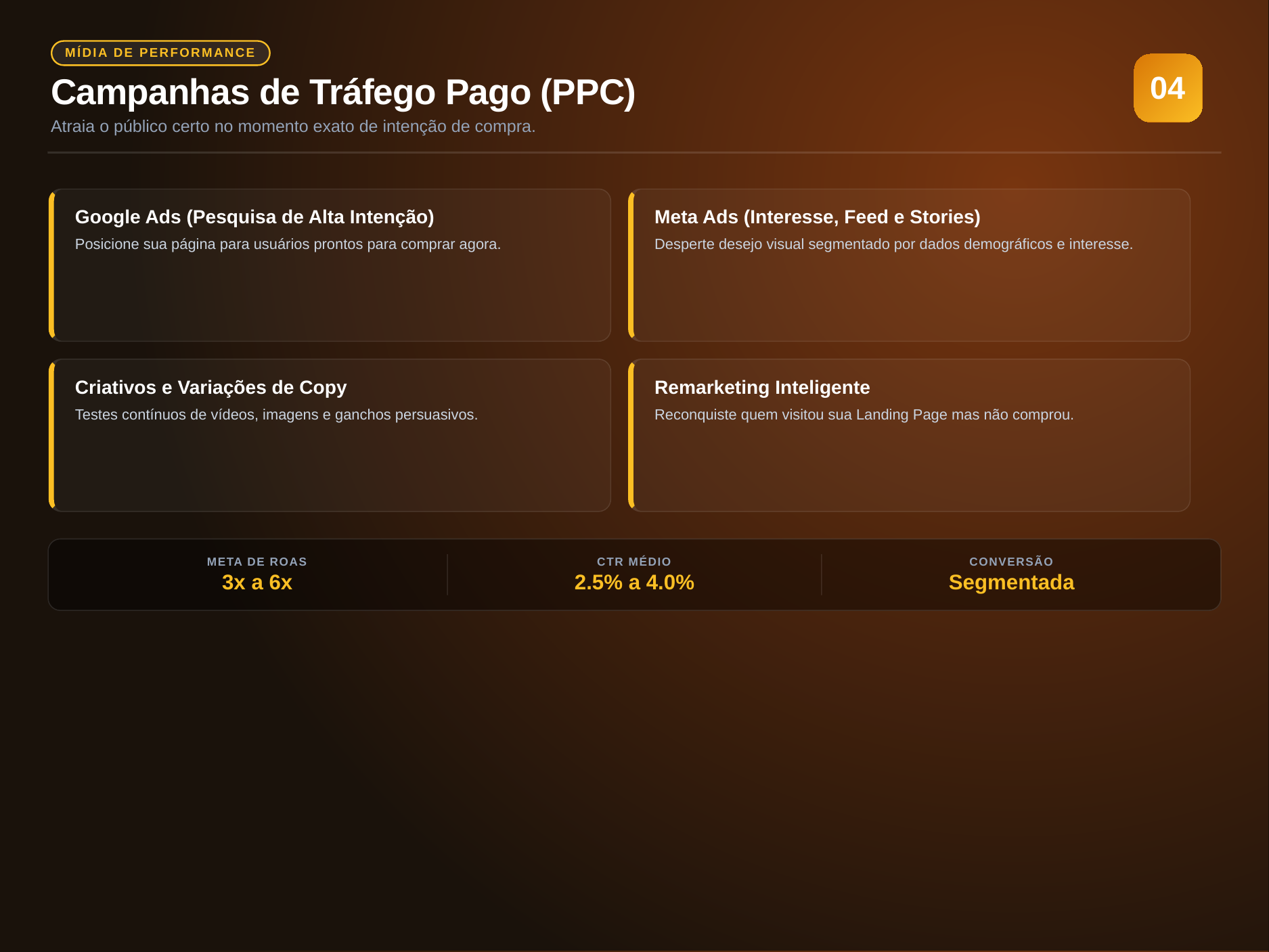 Campanhas de Tráfego Pago (PPC) — Hot House Divulgação 360º
