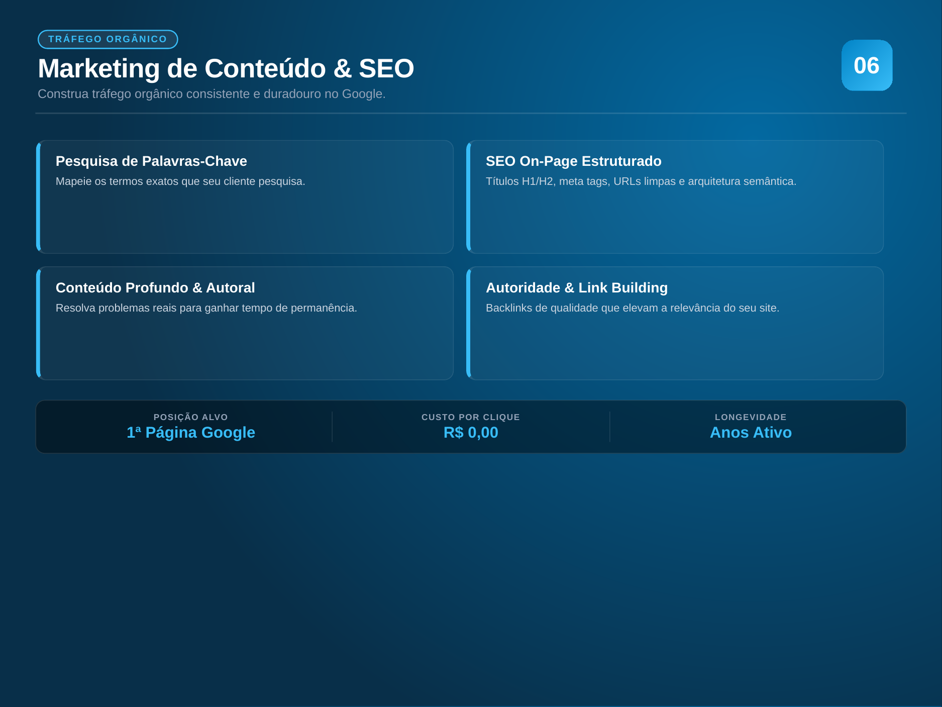 Marketing de Conteúdo e SEO — Hot House Divulgação 360º
